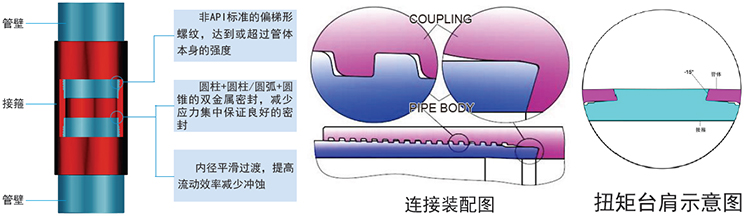 18����luck��(�й�)-�ٷ���վ