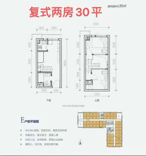 松山湖旁东坑【松湖悦府】红本精装两房首付5万一套(图7)