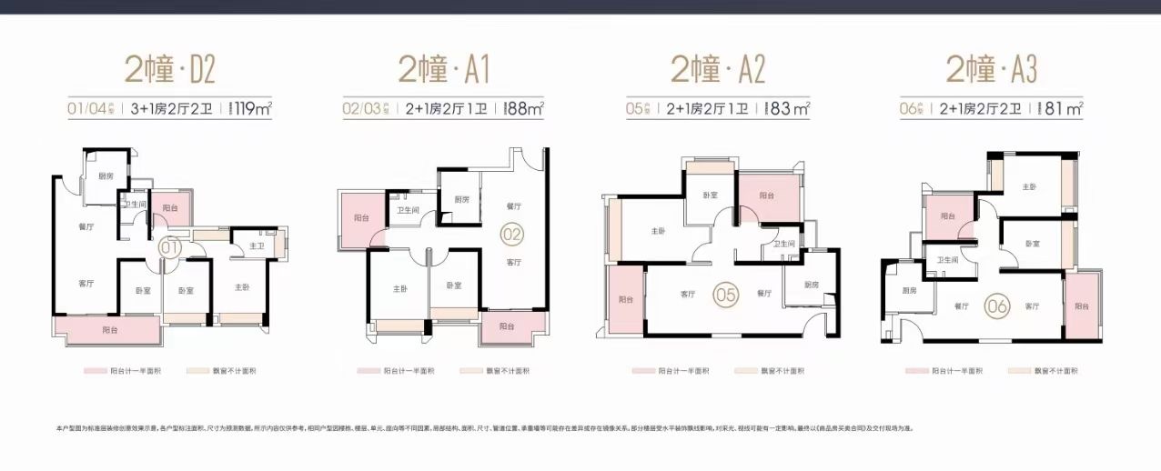 航母级地标中心【湾区壹号】深中通道马鞍岛1.7万一平(图7)