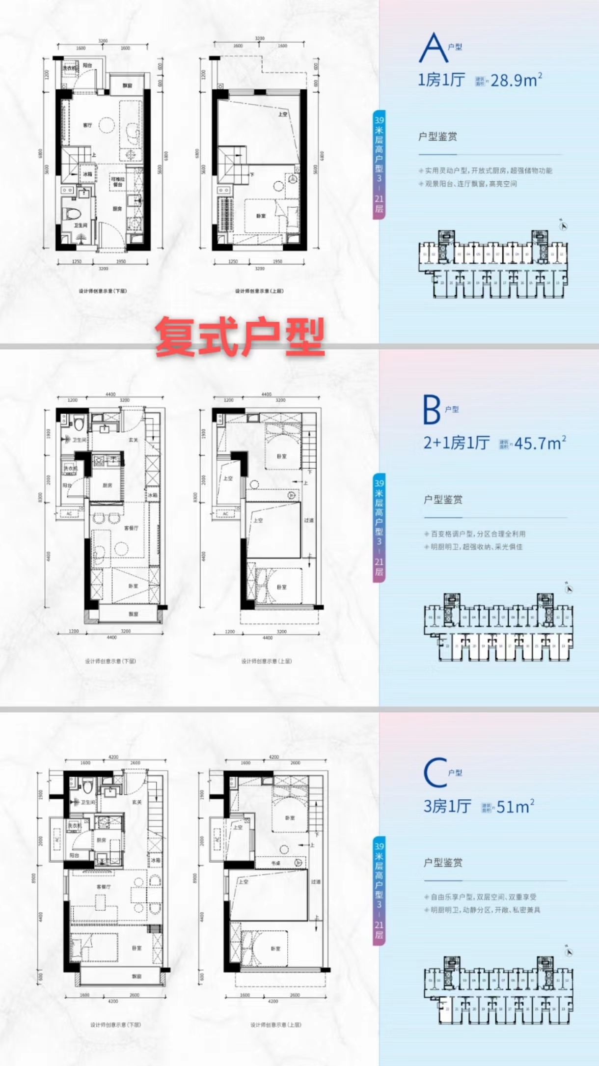 观澜红本商品房【九龙公馆】复试相当于11500一平(图5)