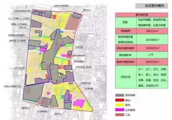 沙井金蚝小镇拆迁房 变华润置地红本房55万一套起(图6)