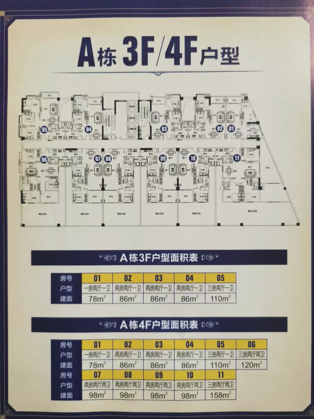 虎门万科南部湾旁【滨海凯旋花园】3栋花园7488一平起(图8)